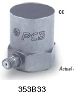353B33
