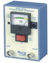 480C02